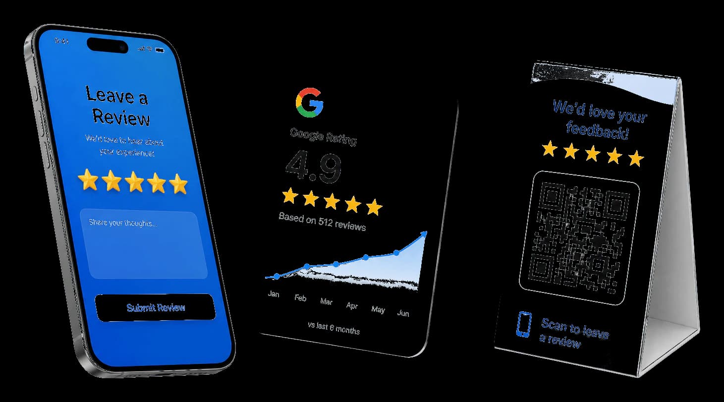 智能手机展示五星评价流程,含 Google 评分卡与用于收集客户反馈的 QR 码。